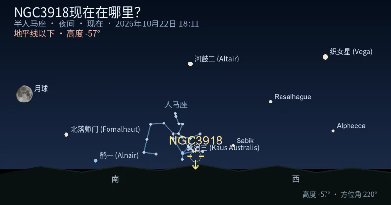 NGC3918现在在哪里？