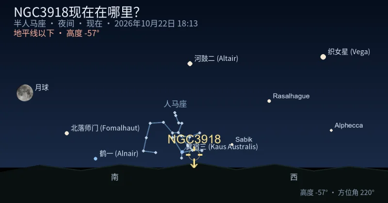 NGC3918现在在哪里?