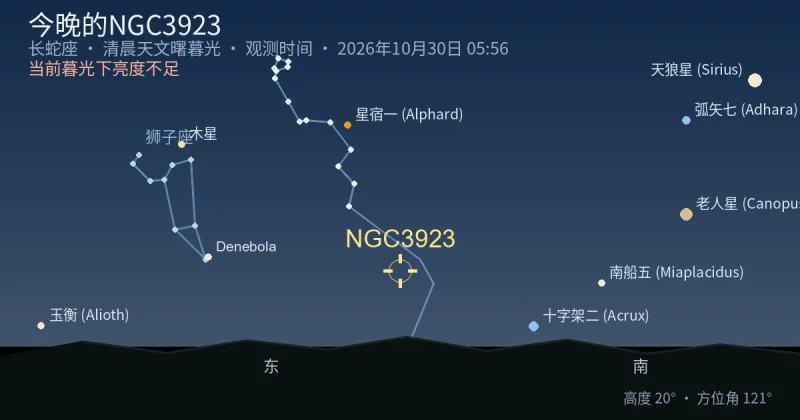 今晚的NGC3923