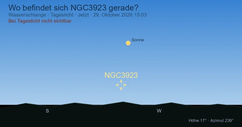Wo befindet sich NGC3923 gerade?
