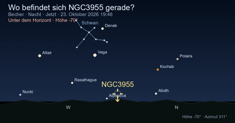 Wo befindet sich NGC3955 gerade?