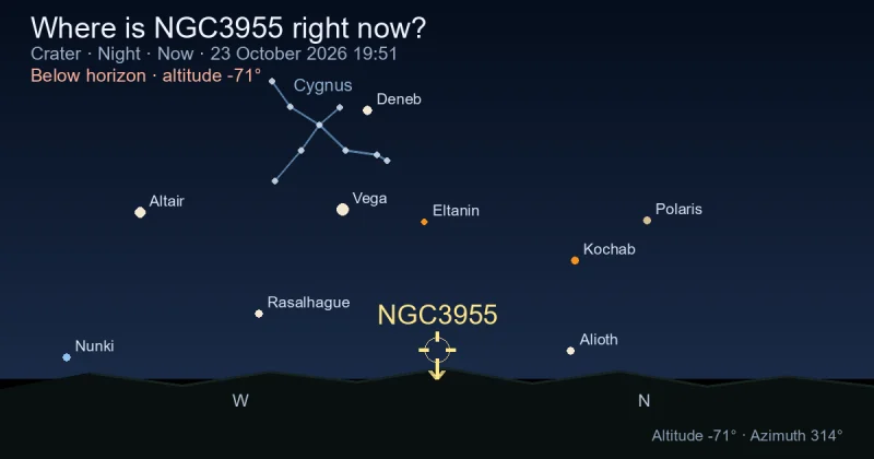 Where is NGC3955 right now?