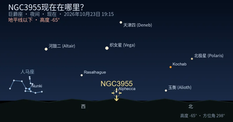 NGC3955现在在哪里？