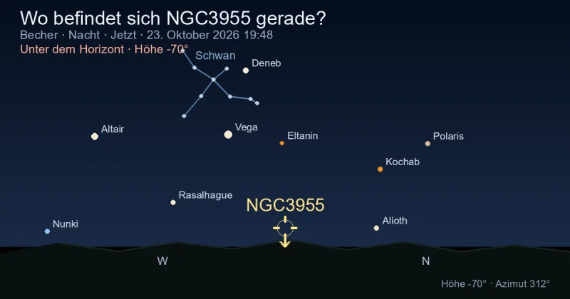 Wo befindet sich NGC3955 gerade?