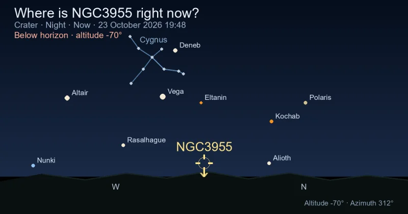 Where is NGC3955 right now?