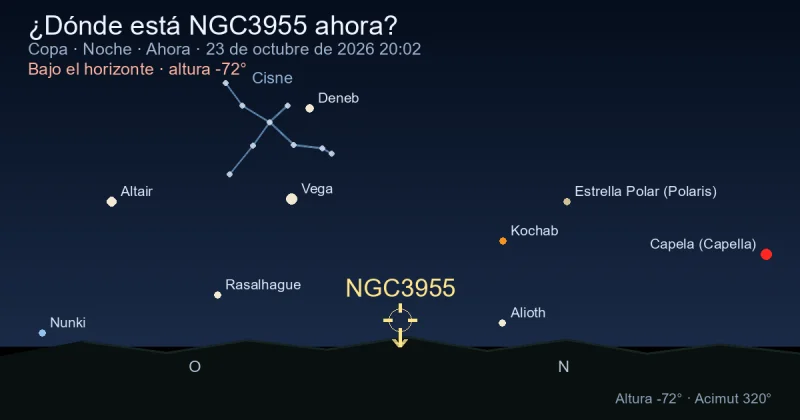 ¿Dónde está NGC3955 ahora?
