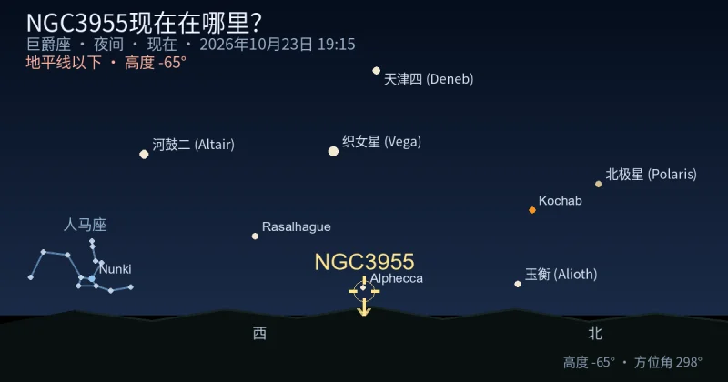 NGC3955现在在哪里?
