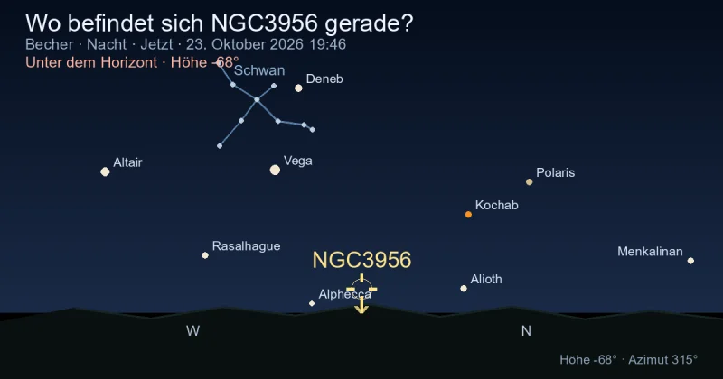 Wo befindet sich NGC3956 gerade?