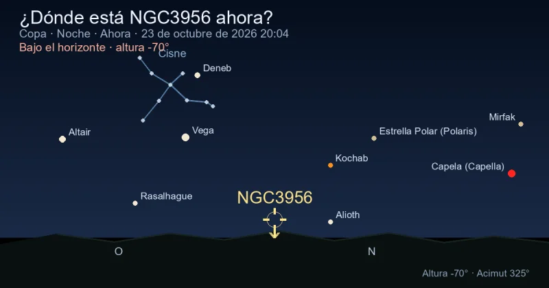 ¿Dónde está NGC3956 ahora?