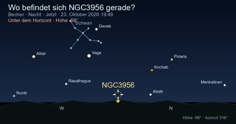 Wo befindet sich NGC3956 gerade?