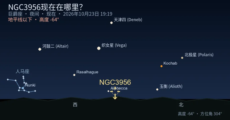 NGC3956现在在哪里?