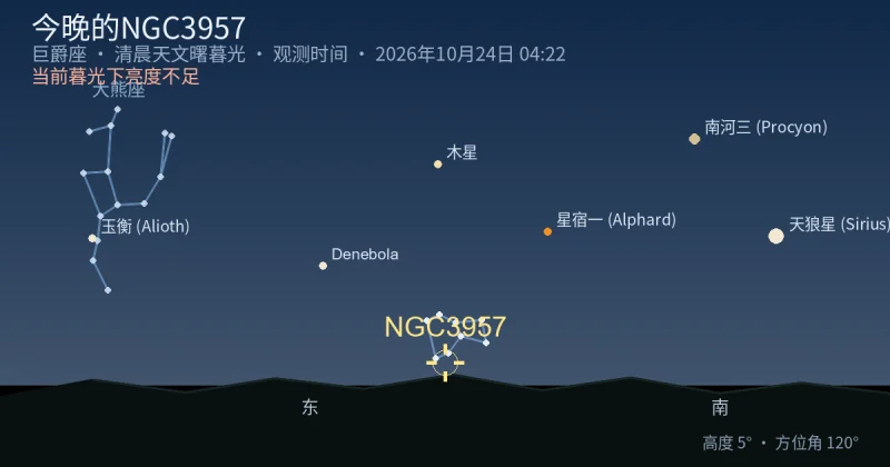 今晚的NGC3957