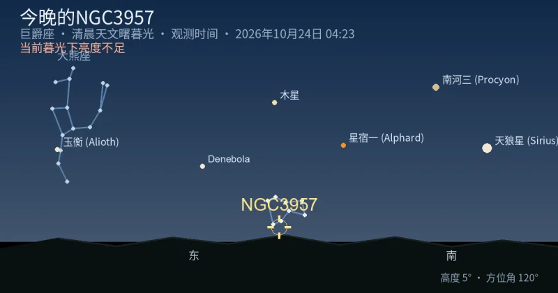 今晚的NGC3957
