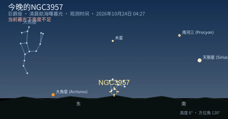 今晚的NGC3957