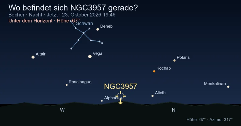 Wo befindet sich NGC3957 gerade?