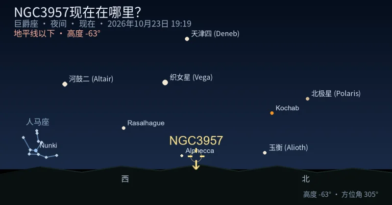 NGC3957现在在哪里?