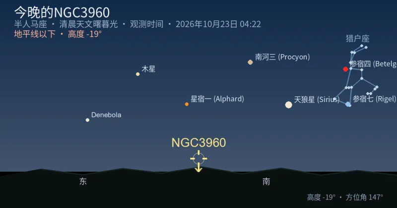 今晚的NGC3960