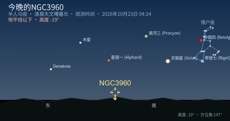 今晚的NGC3960
