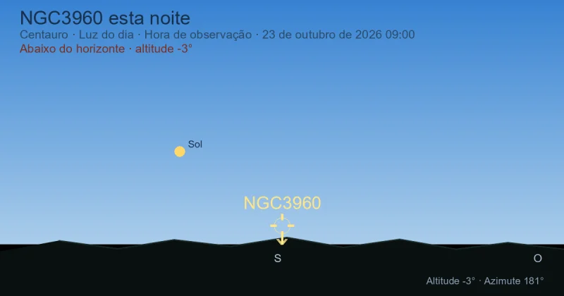 NGC3960 esta noite