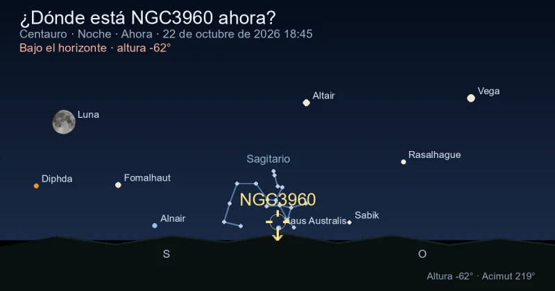 ¿Dónde está NGC3960 ahora?