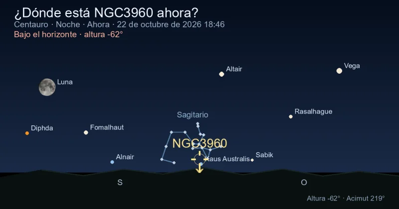 ¿Dónde está NGC3960 ahora?