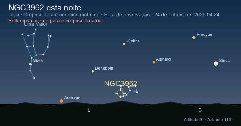 NGC3962 esta noite