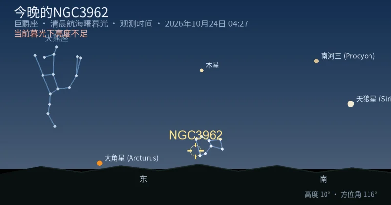 今晚的NGC3962