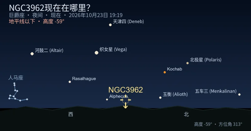 NGC3962现在在哪里?