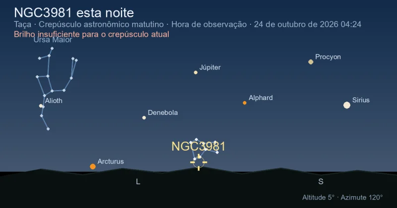 NGC3981 esta noite