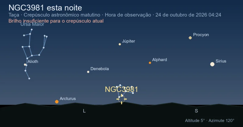 NGC3981 esta noite