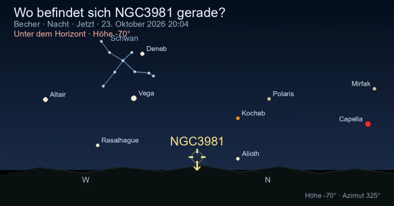 Wo befindet sich NGC3981 gerade?