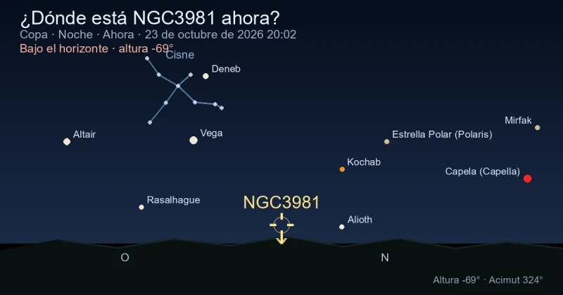 ¿Dónde está NGC3981 ahora?
