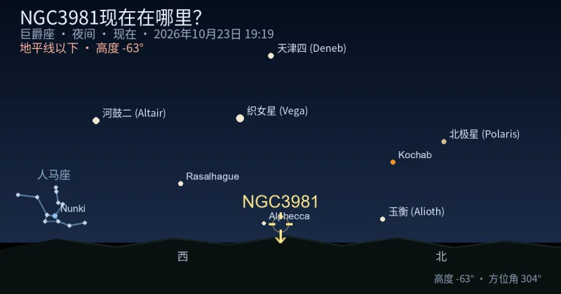 NGC3981现在在哪里?