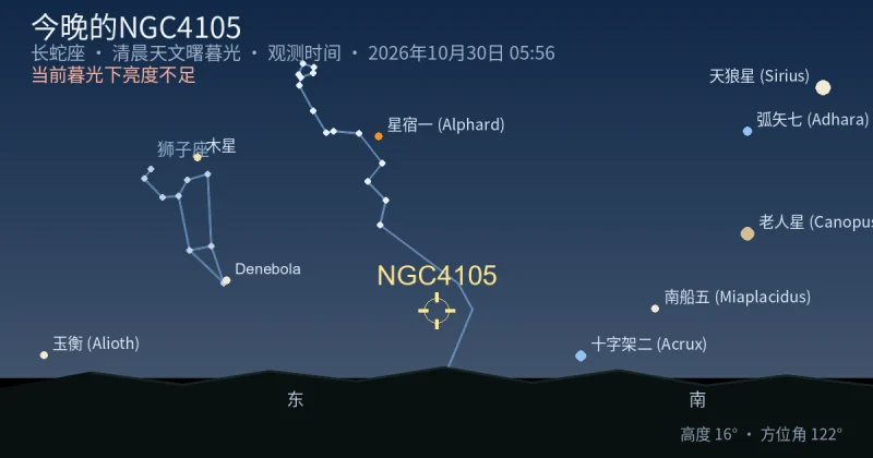 今晚的NGC4105