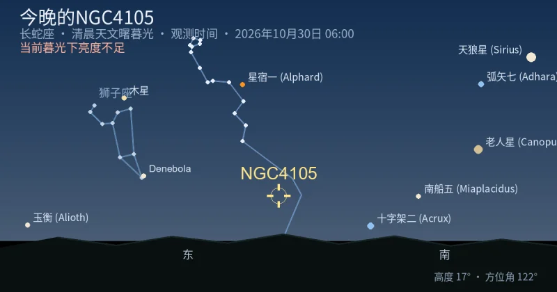 今晚的NGC4105