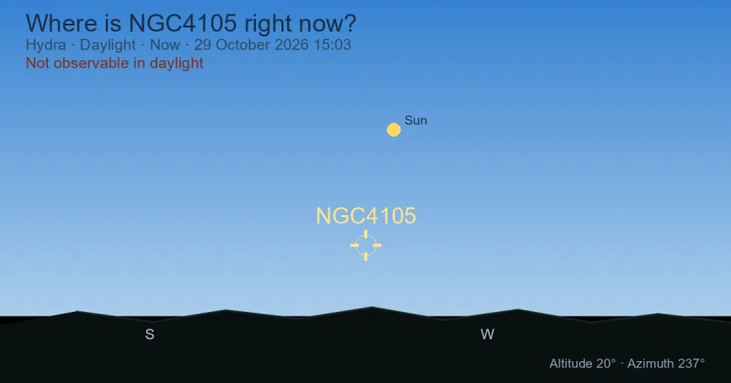 Where is NGC4105 right now?