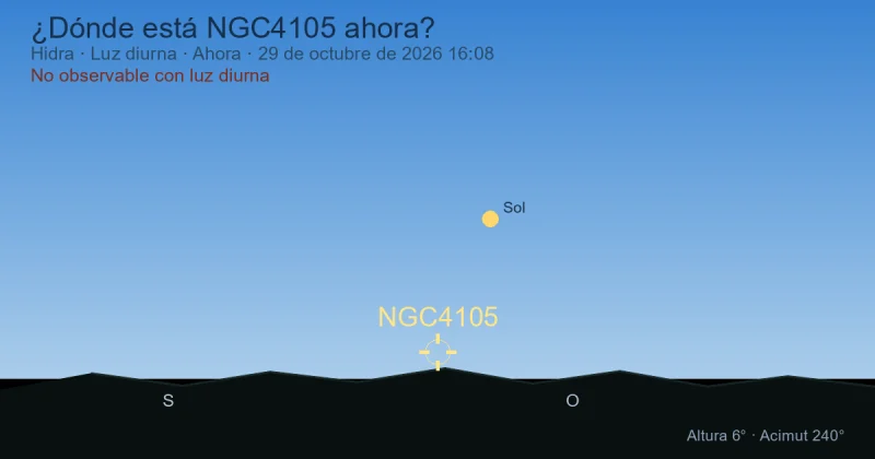 ¿Dónde está NGC4105 ahora?