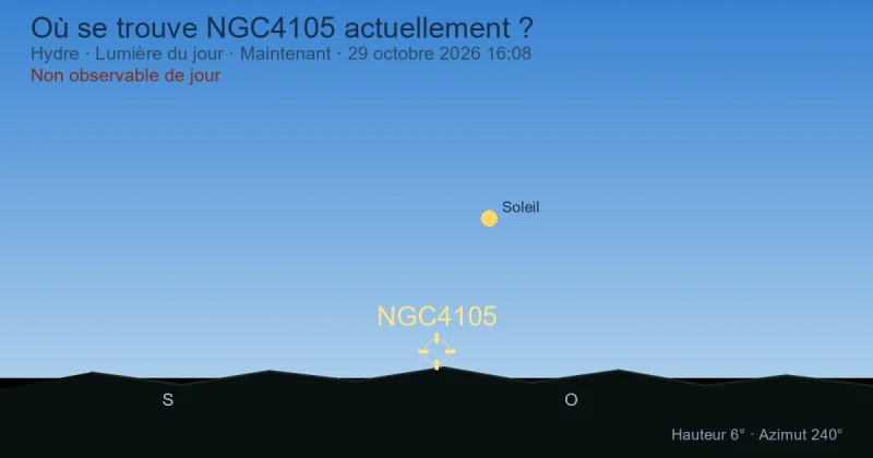 Où se trouve NGC4105 actuellement ?