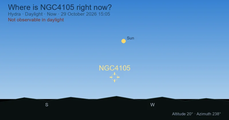 Where is NGC4105 right now?