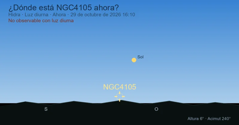 ¿Dónde está NGC4105 ahora?