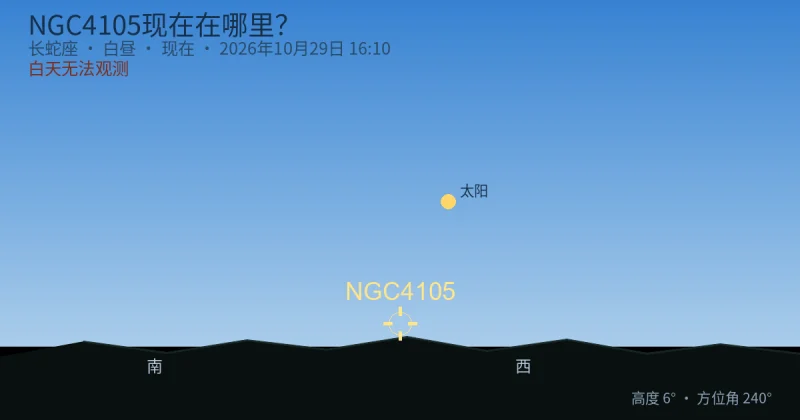 NGC4105现在在哪里?