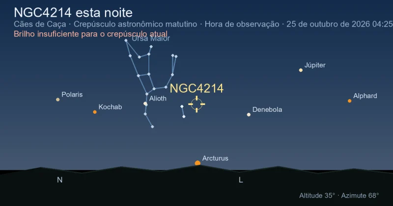 NGC4214 esta noite