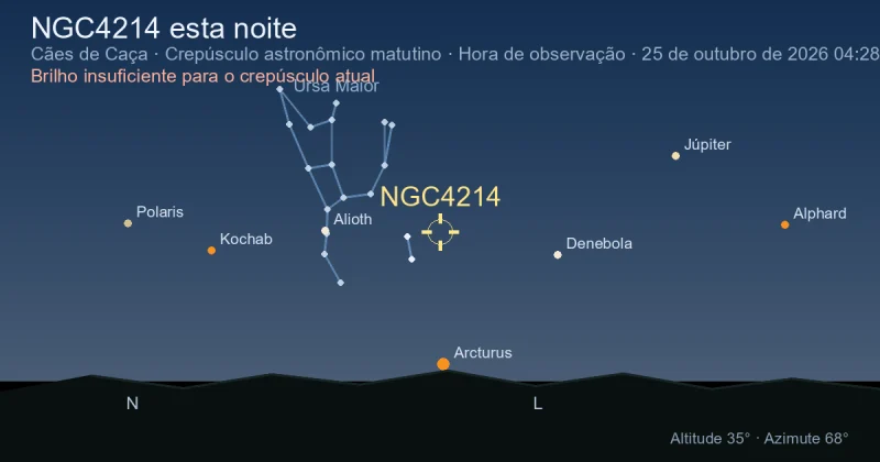 NGC4214 esta noite