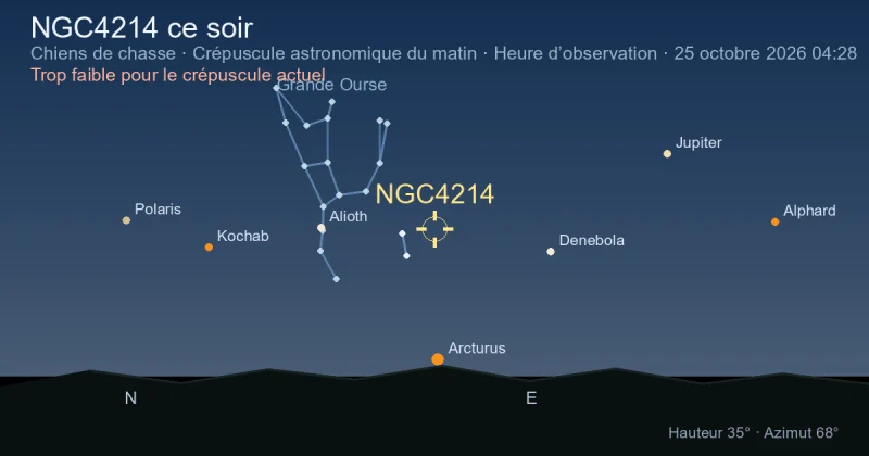 NGC4214 ce soir