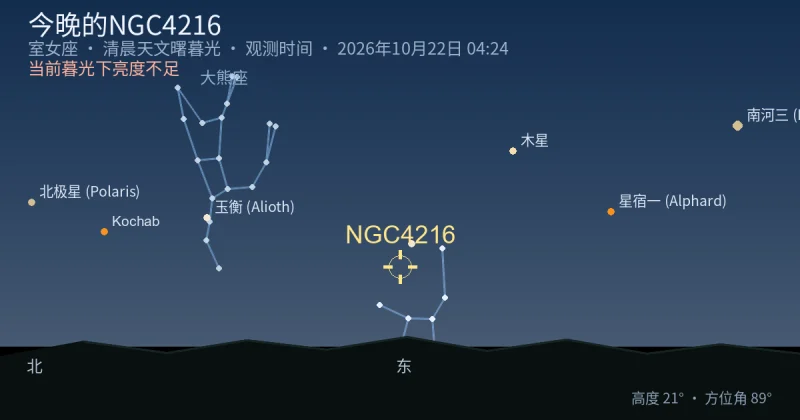 今晚的NGC4216