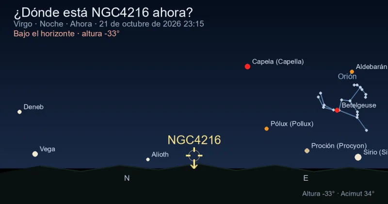¿Dónde está NGC4216 ahora?