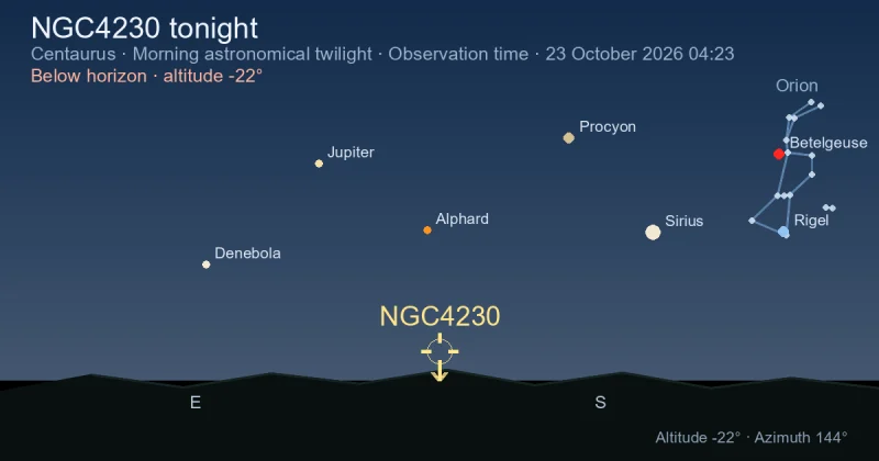 NGC4230 tonight