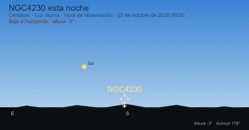 NGC4230 esta noche