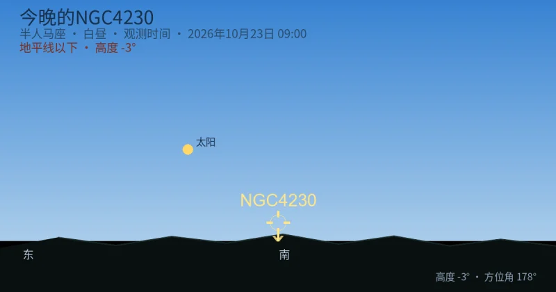 今晚的NGC4230