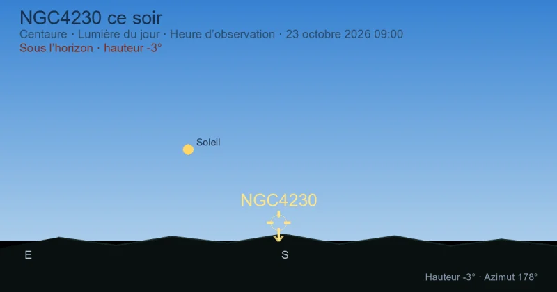 NGC4230 ce soir